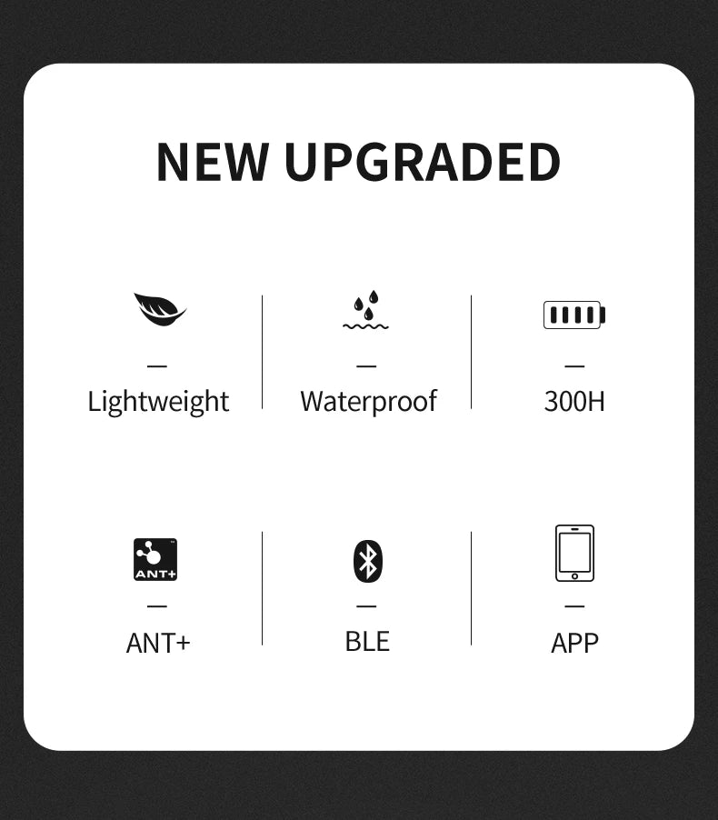 IGPSPORT SPD70 CAD70 Dual-Mode Bike Speed & Cadence Sensor