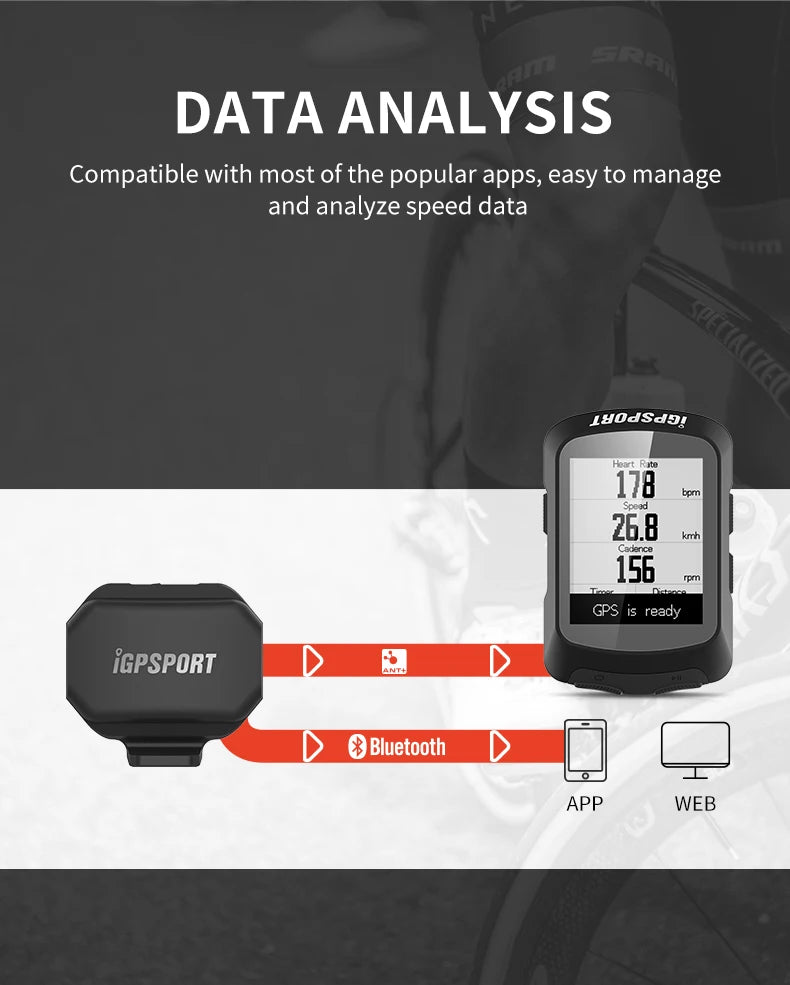 IGPSPORT SPD70 CAD70 Dual-Mode Bike Speed & Cadence Sensor