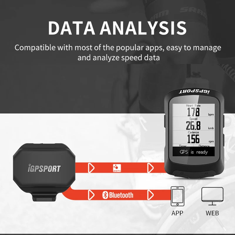 IGPSPORT SPD70 CAD70 Dual-Mode Bike Speed & Cadence Sensor