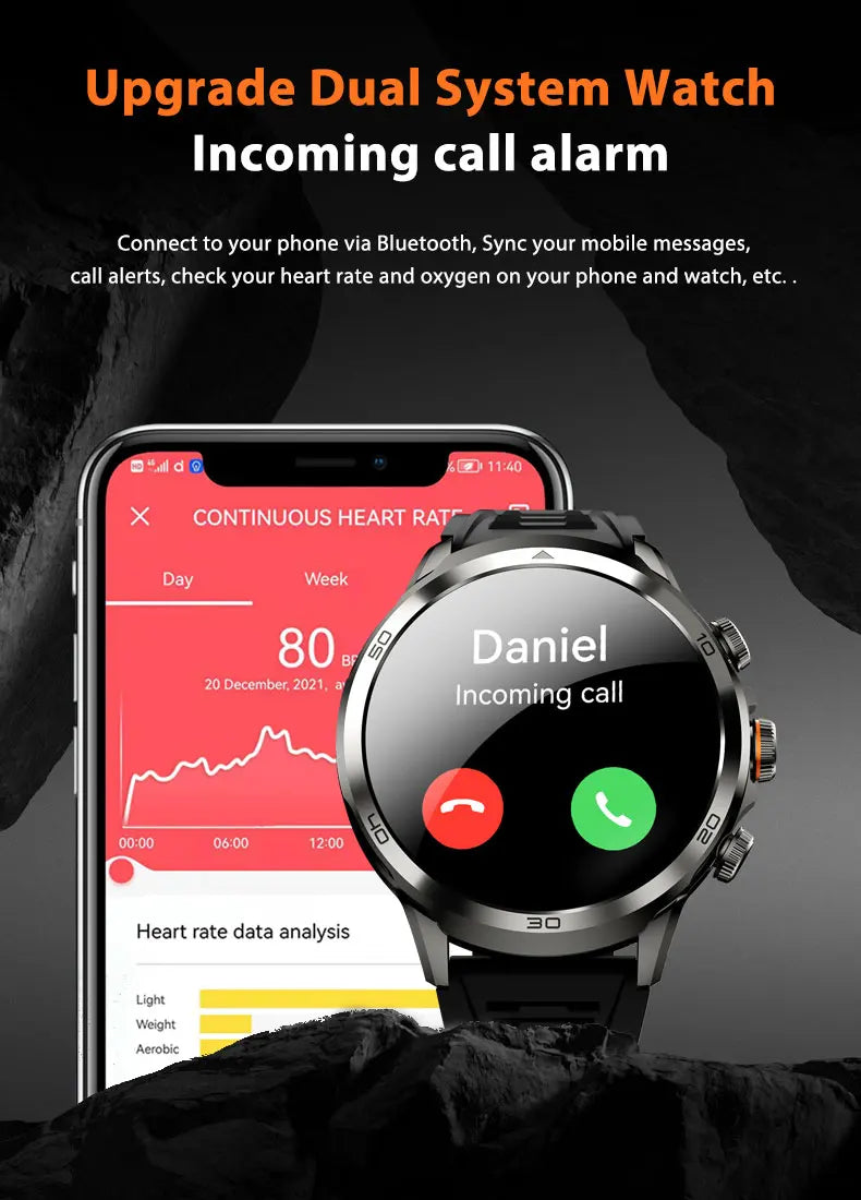 H19 Smartwatch Android 10.0 with 190° Camera & 1.95" AMOLED