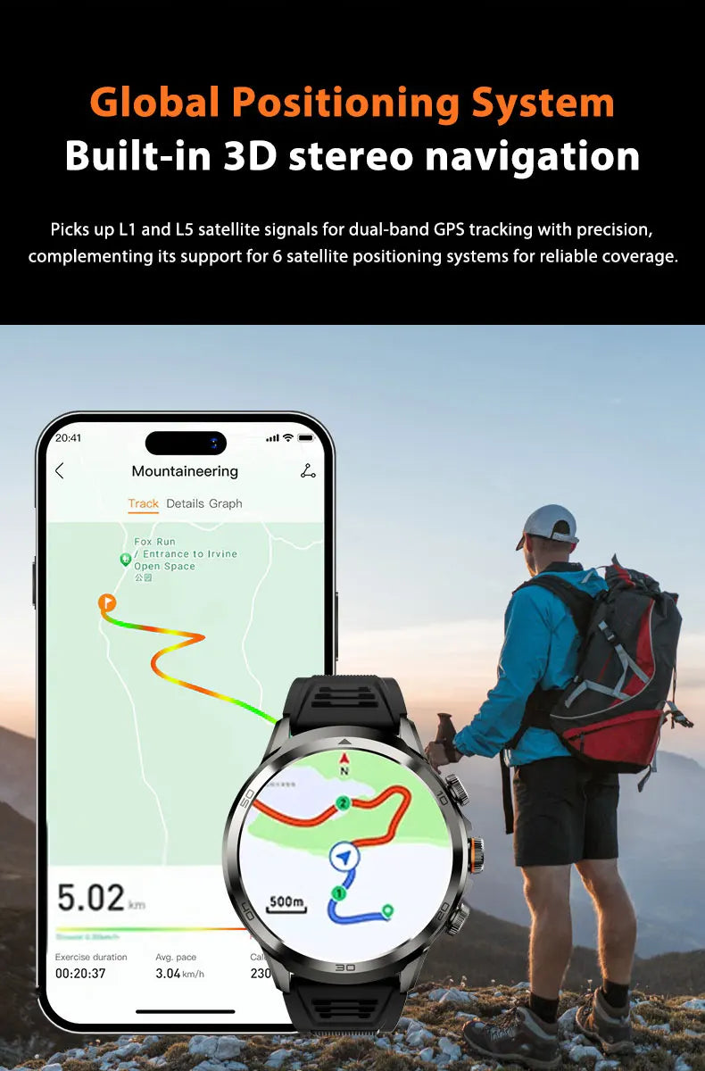 H19 Smartwatch Android 10.0 with 190° Camera & 1.95" AMOLED