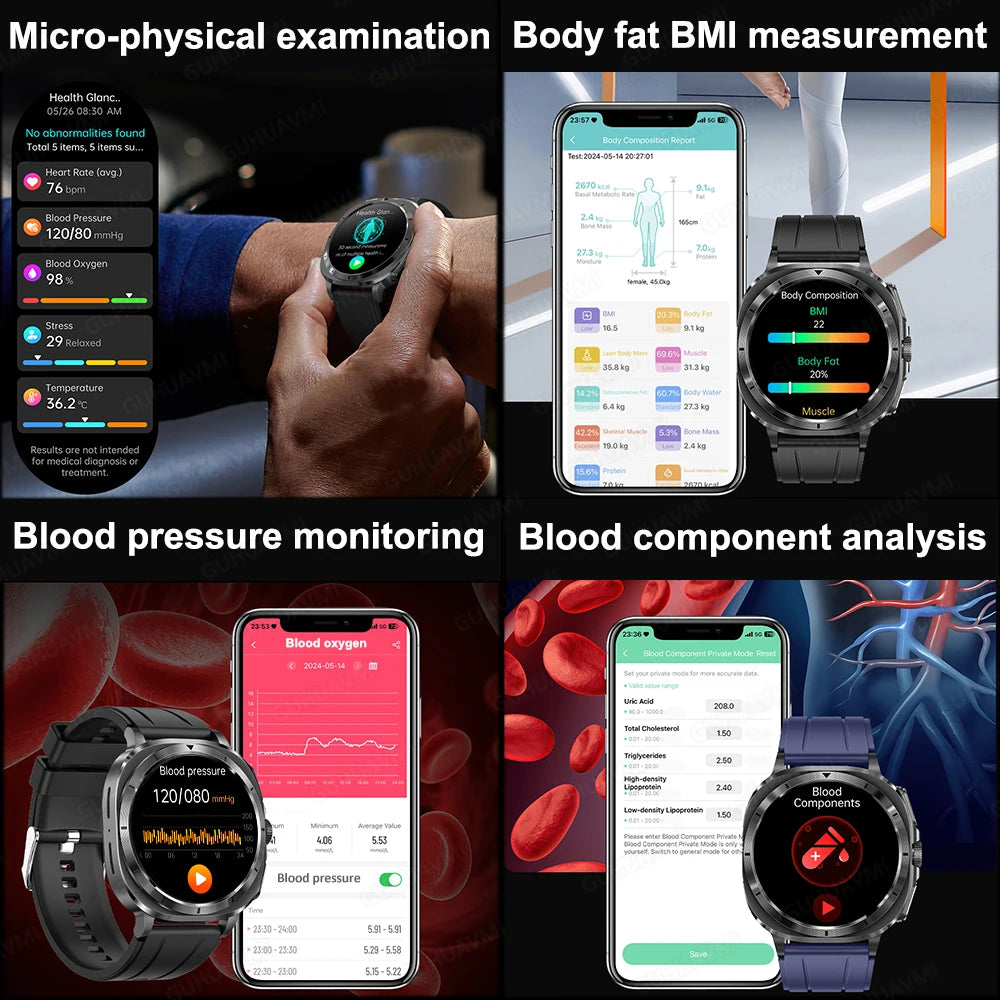 Xiaomi 2025 Health Smartwatch with ECG+PPG & Body Analysis