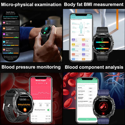 Xiaomi 2025 Health Smartwatch with ECG+PPG & Body Analysis