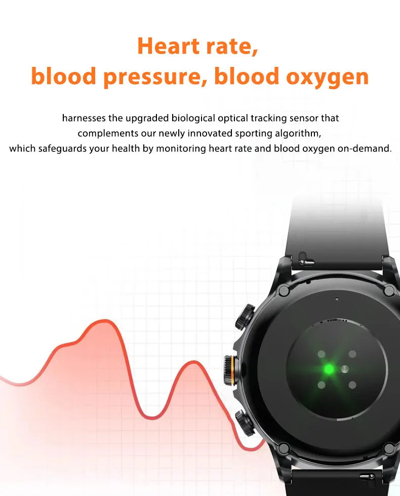 H19 Smartwatch Android 10.0 with 190° Camera & 1.95" AMOLED