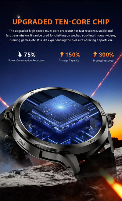 H19 Smartwatch Android 10.0 with 190° Camera & 1.95" AMOLED