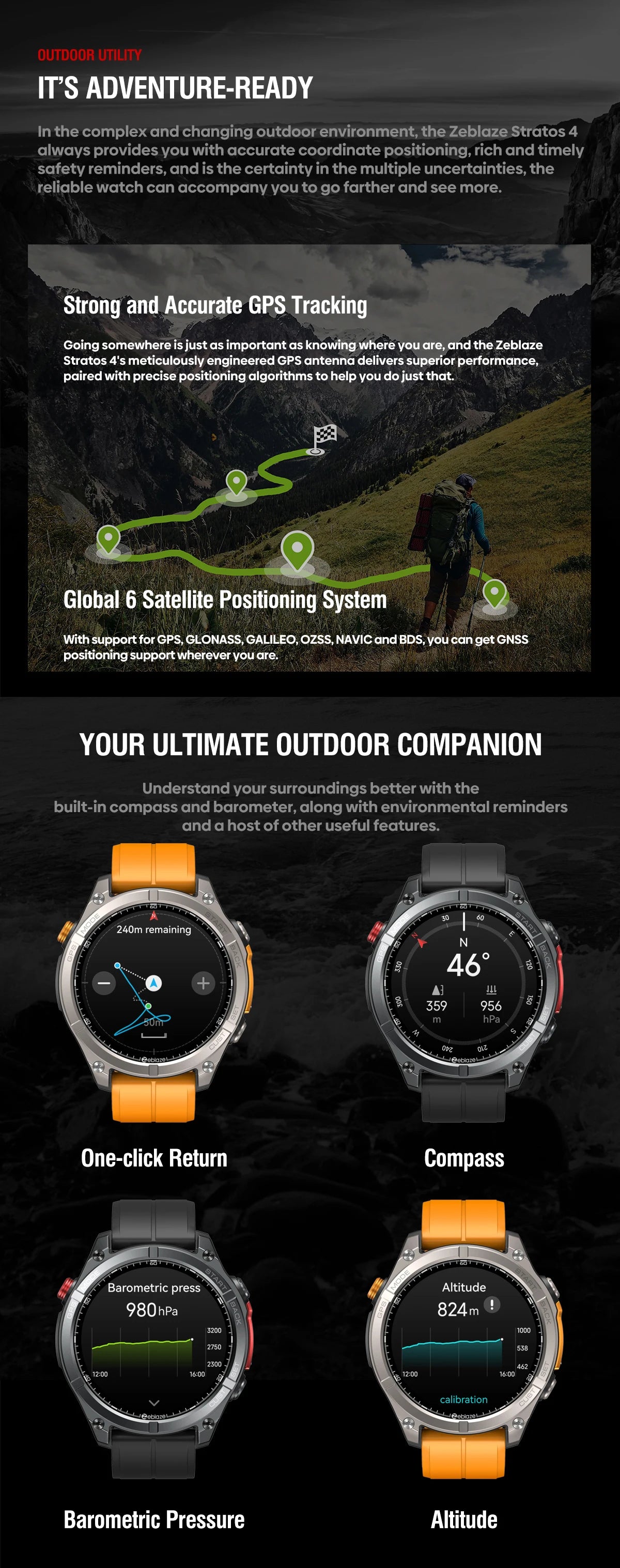 Zeblaze Stratos 4 GPS Smartwatch 2025 AMOLED