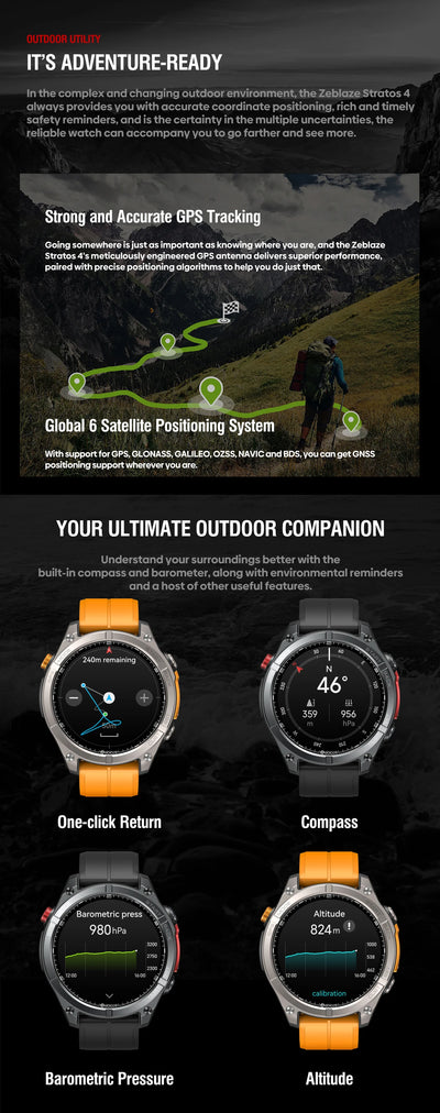 Zeblaze Stratos 4 GPS Smartwatch 2025 AMOLED