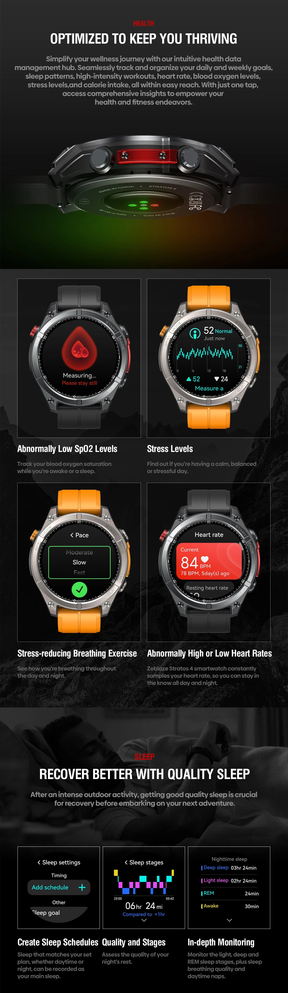 Zeblaze Stratos 4 GPS Smartwatch 1.43" AMOLED