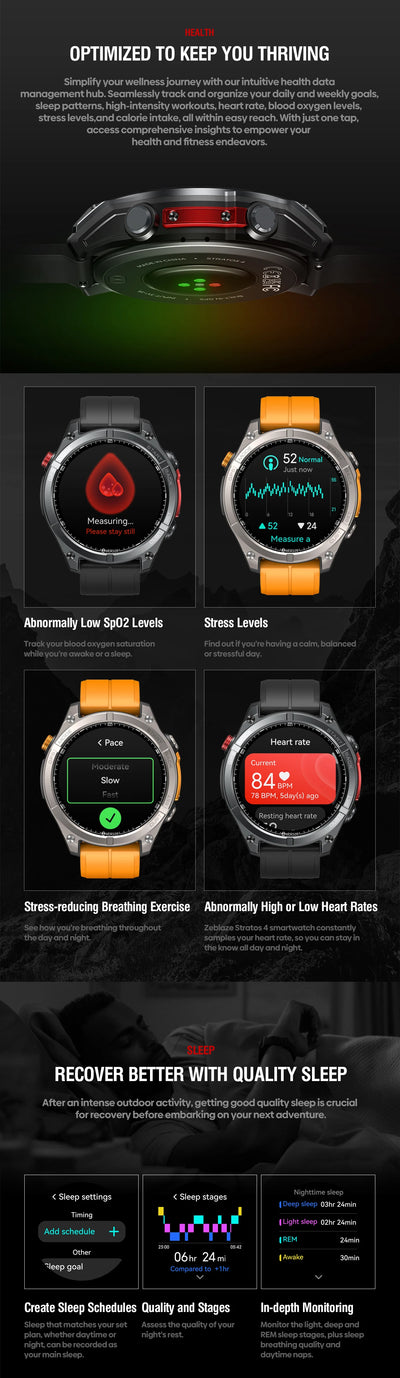 Zeblaze Stratos 4 GPS Smartwatch 1.43" AMOLED