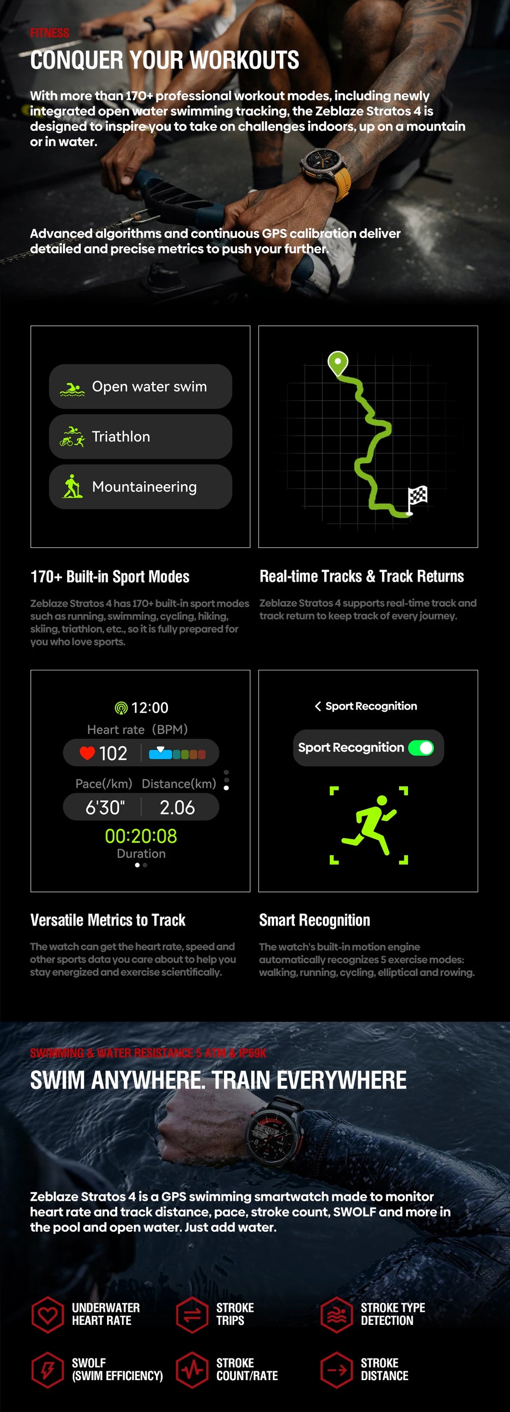 Zeblaze Stratos 4 GPS Smartwatch 2025 AMOLED