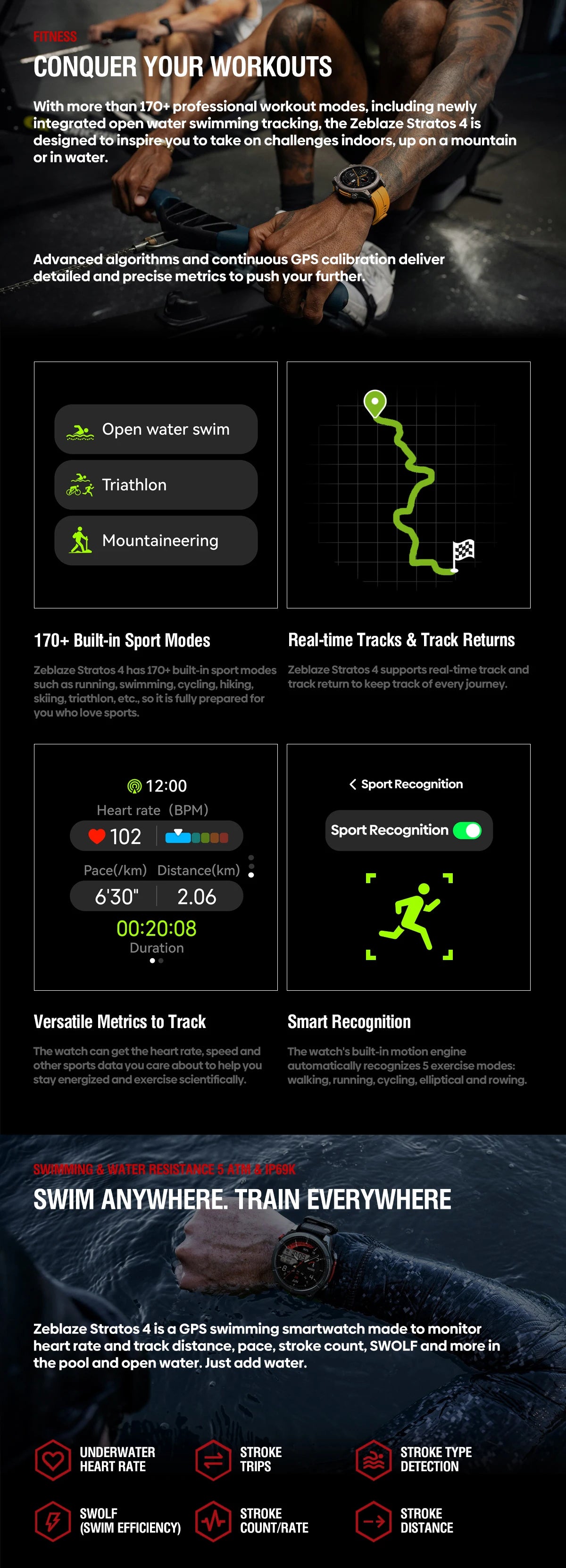 Zeblaze Stratos 4 GPS Smartwatch 2025 AMOLED