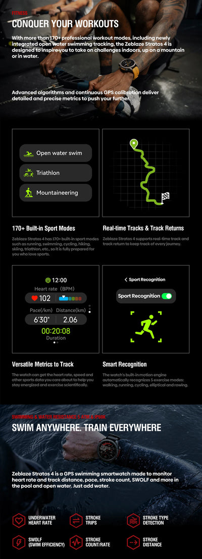 Zeblaze Stratos 4 GPS Smartwatch 2025 AMOLED