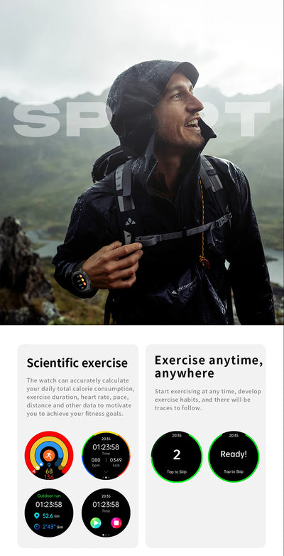 Xiaomi 2025 Health Smartwatch with ECG+PPG & Body Analysis