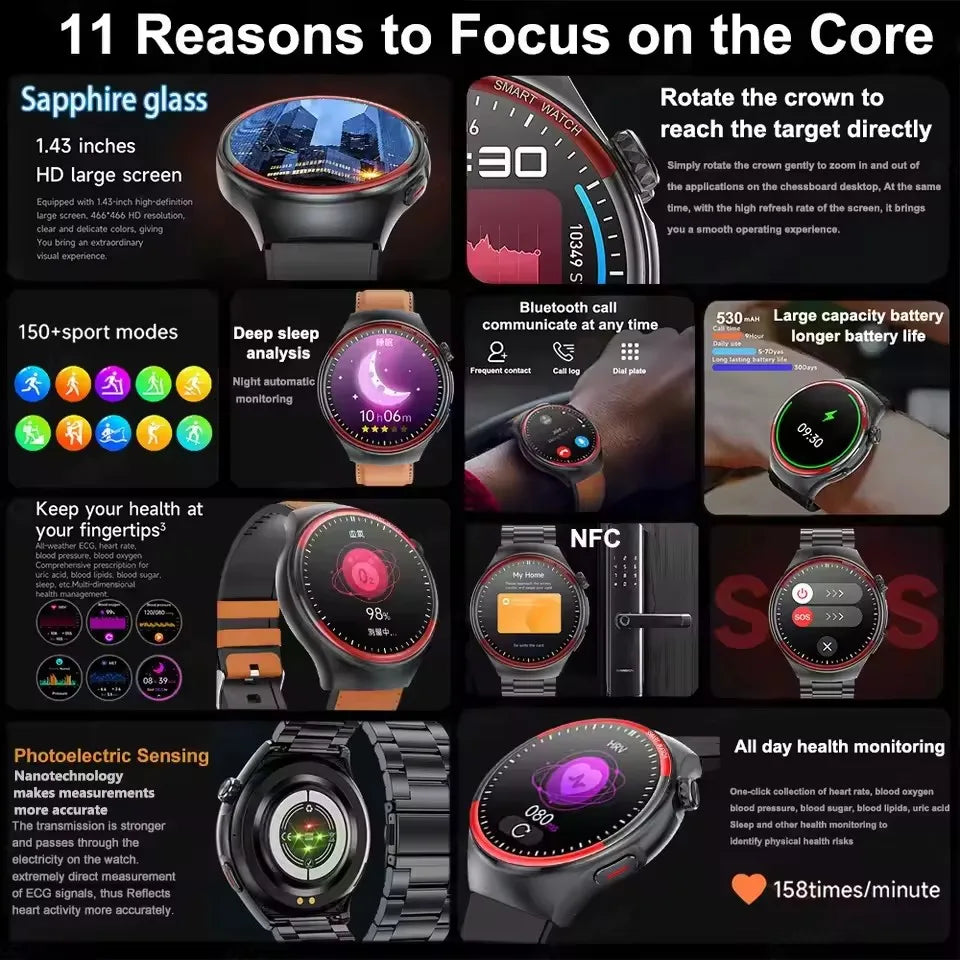 2025 Laser Detection Smartwatch with Blood Pressure & HRV