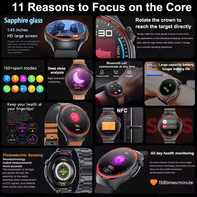 2025 Laser Detection Smartwatch with Blood Pressure & HRV