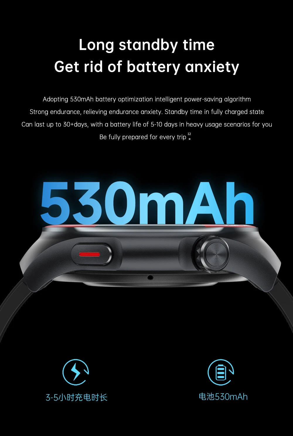 2025 Laser Detection Smartwatch with Blood Pressure & HRV