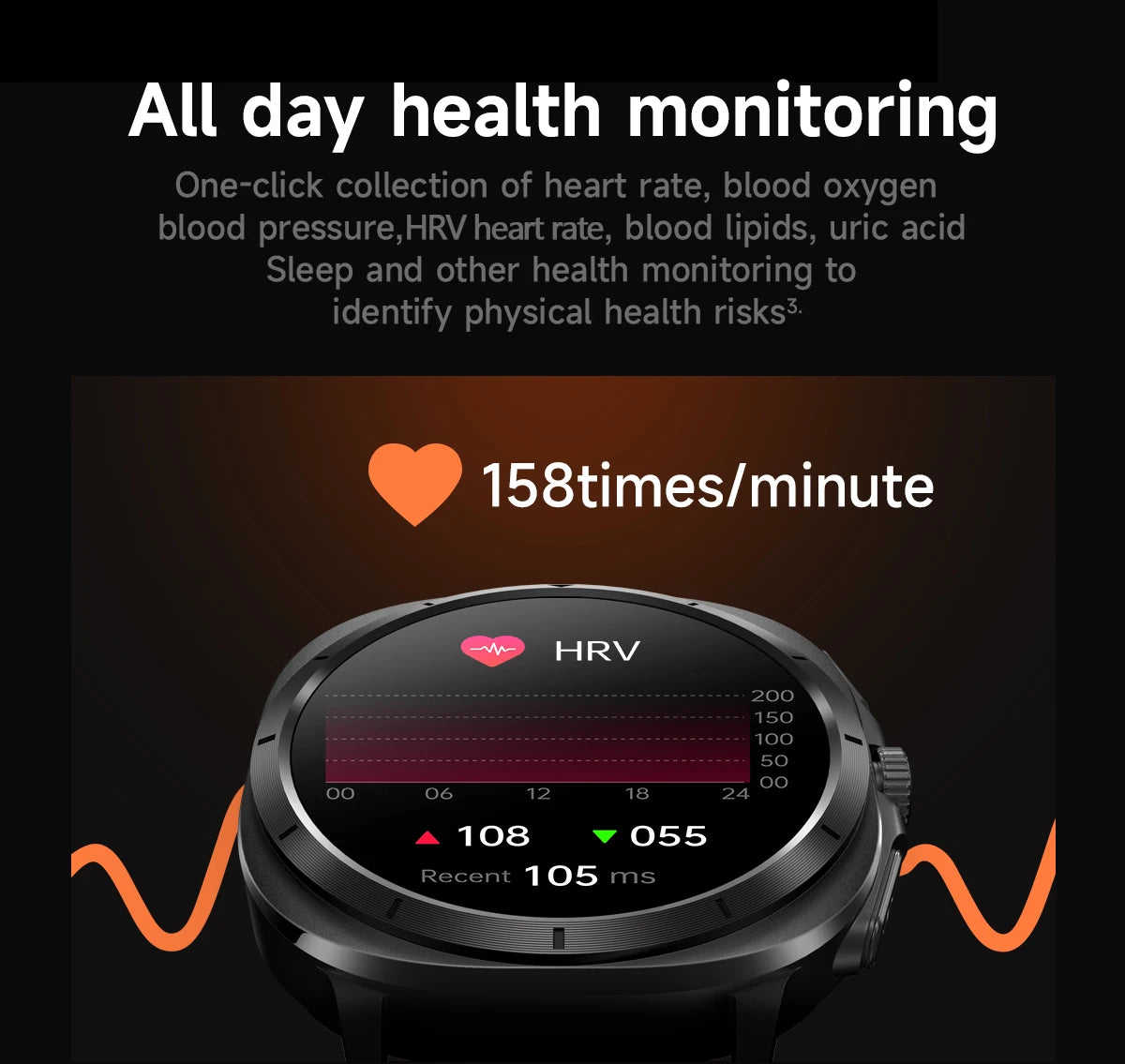 Xiaomi 2025 Health Smartwatch with ECG+PPG & Body Analysis