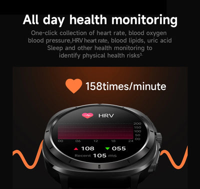 Xiaomi 2025 Health Smartwatch with ECG+PPG & Body Analysis