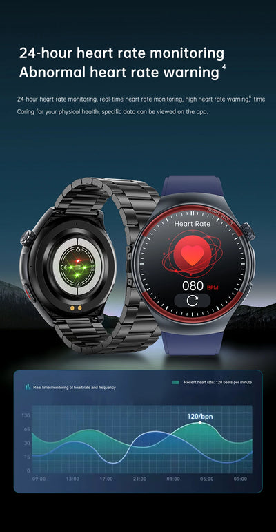 2025 Laser Detection Smartwatch with Blood Pressure & HRV