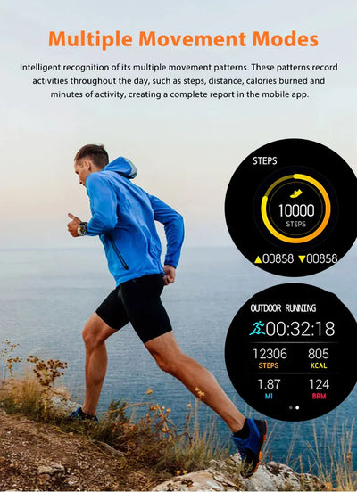 H19 Smartwatch Android 10.0 with 190° Camera & 1.95" AMOLED