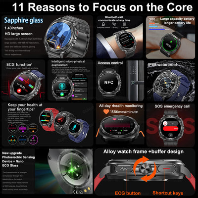 Xiaomi 2025 Health Smartwatch with ECG+PPG & Body Analysis