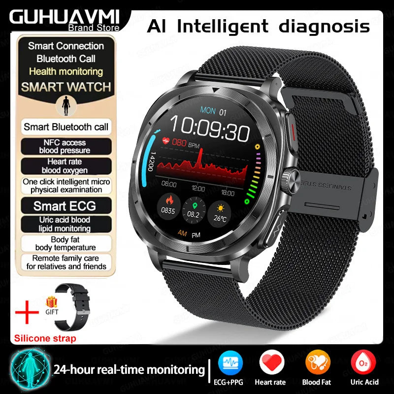 Xiaomi 2025 Health Smartwatch with ECG+PPG & Body Analysis
