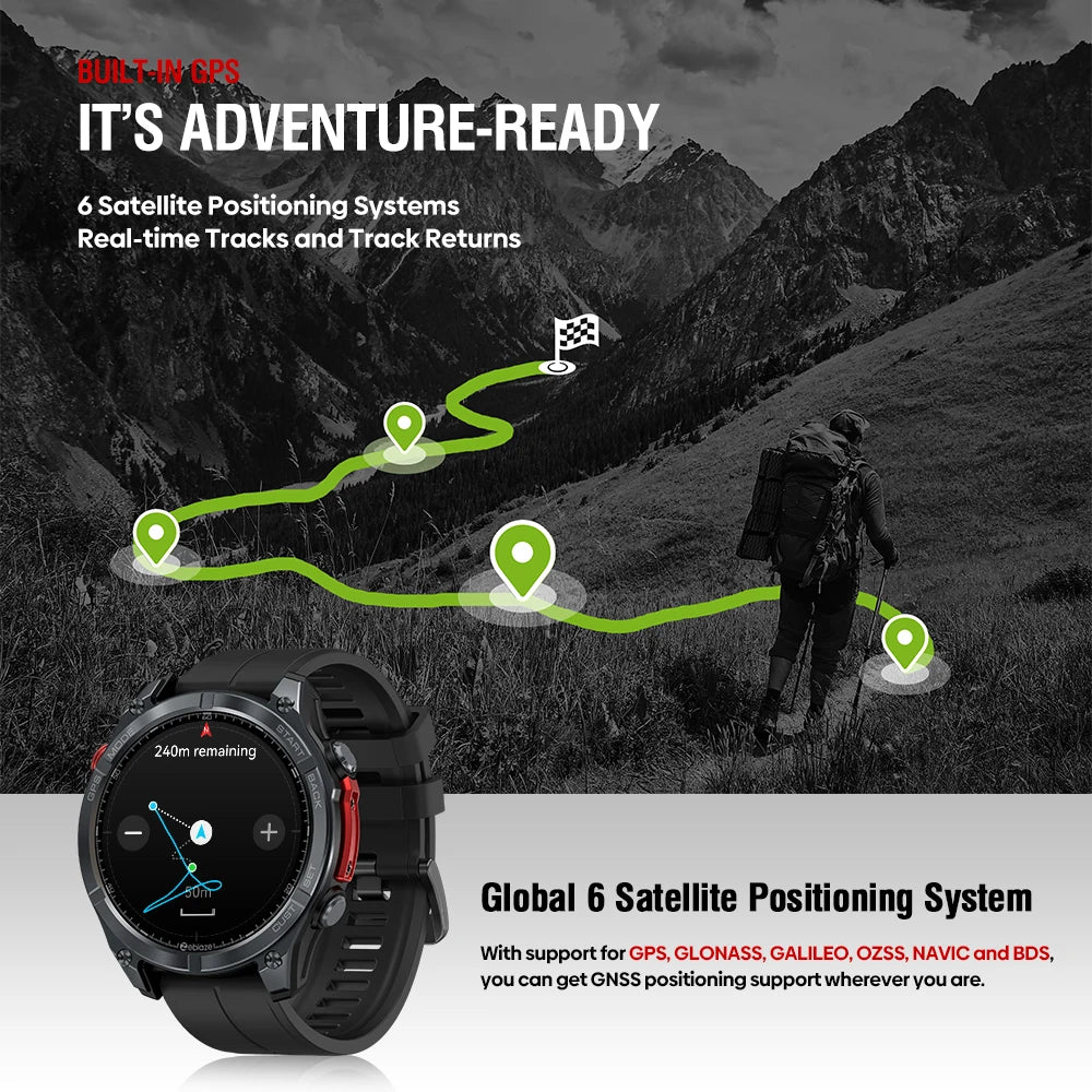 Zeblaze Stratos 4 GPS Smartwatch 2025 AMOLED