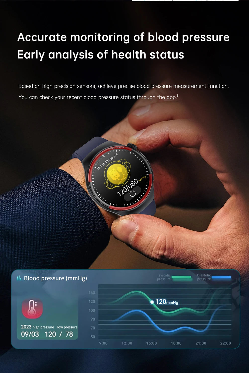2025 Nursing Health Smartwatch with Laser Blood Pressure Monitor