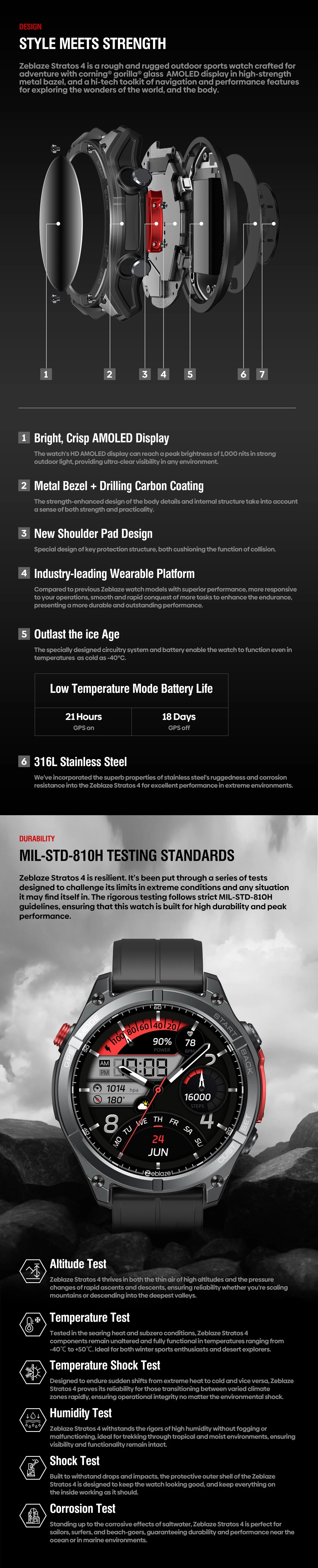 Zeblaze Stratos 4 GPS Smartwatch 1.43" AMOLED