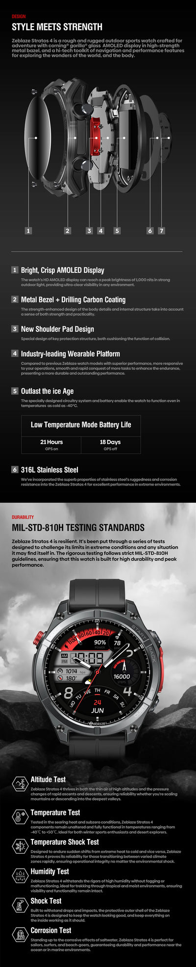 Zeblaze Stratos 4 GPS Smartwatch 1.43" AMOLED