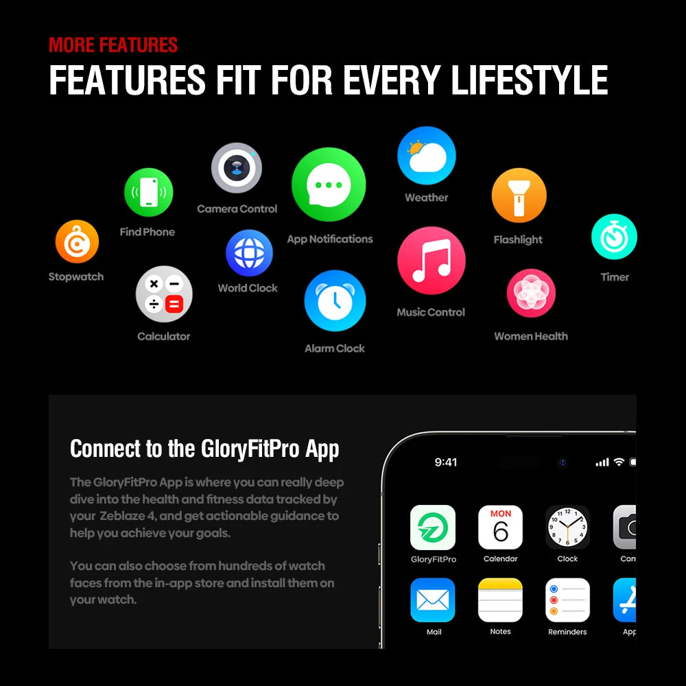 Zeblaze Stratos 4 GPS Smartwatch 2025 AMOLED