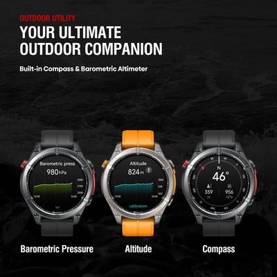 Zeblaze Stratos 4 GPS Smartwatch 2025 AMOLED