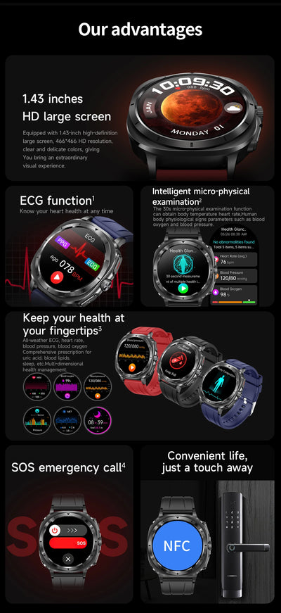 Xiaomi 2025 Health Smartwatch with ECG+PPG & Body Analysis