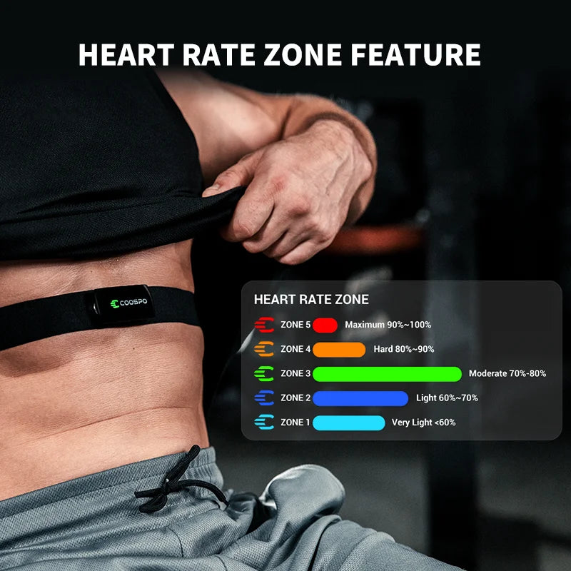 COOSPO H9Z Rechargeable Heart Rate Monitor Chest Strap