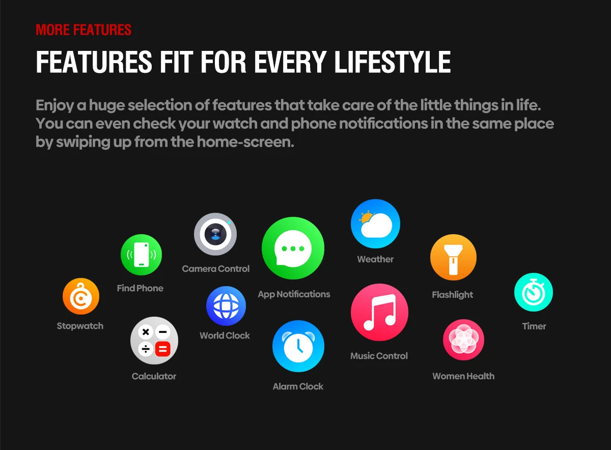 Zeblaze Stratos 4 GPS Smartwatch 2025 AMOLED