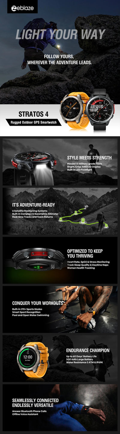 Zeblaze Stratos 4 GPS Smartwatch 1.43" AMOLED