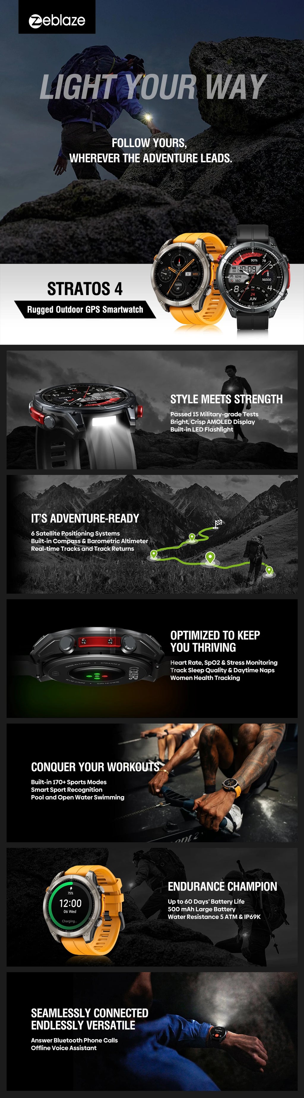 Zeblaze Stratos 4 GPS Smartwatch 2025 AMOLED