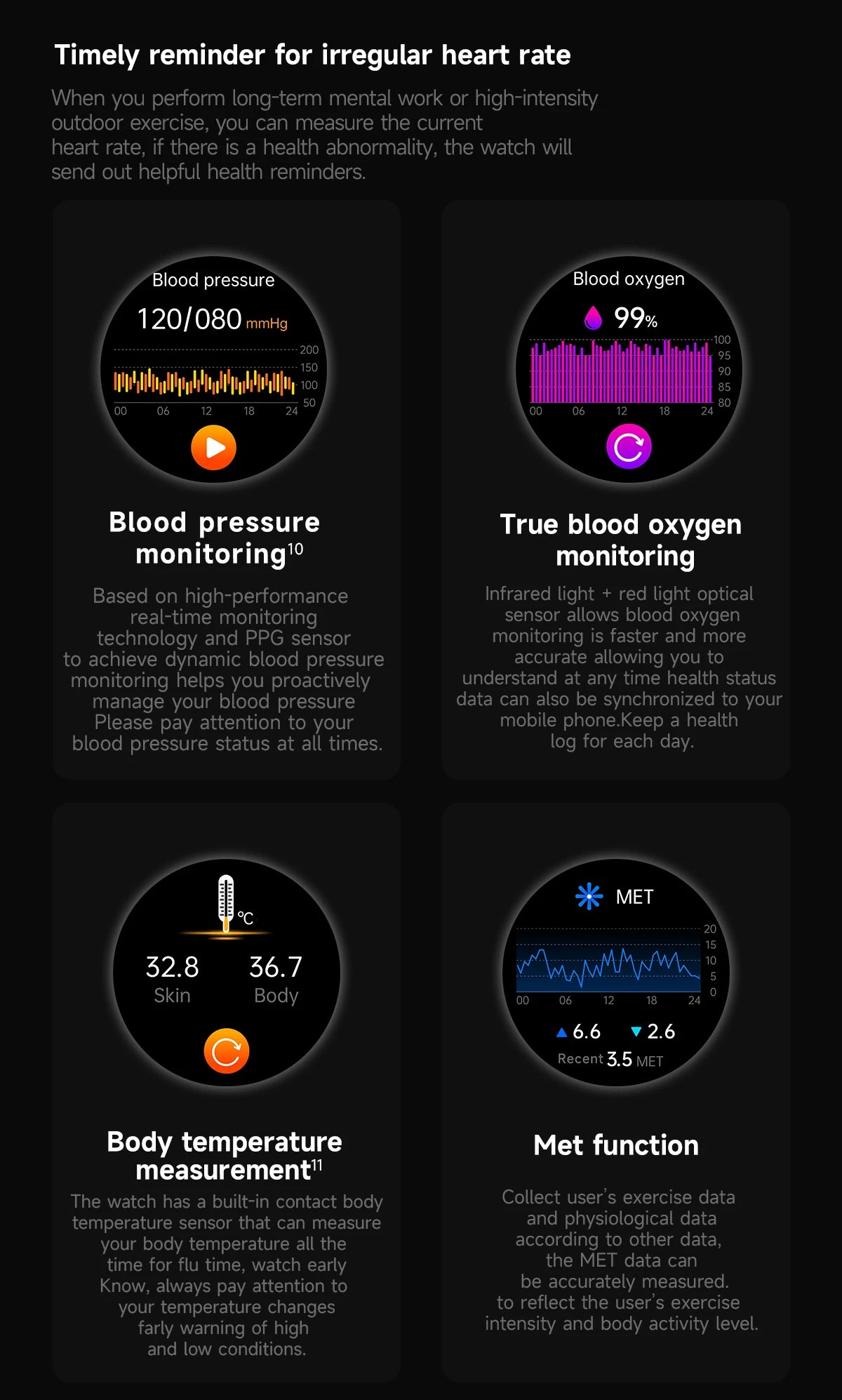Xiaomi 2025 Health Smartwatch with ECG+PPG & Body Analysis