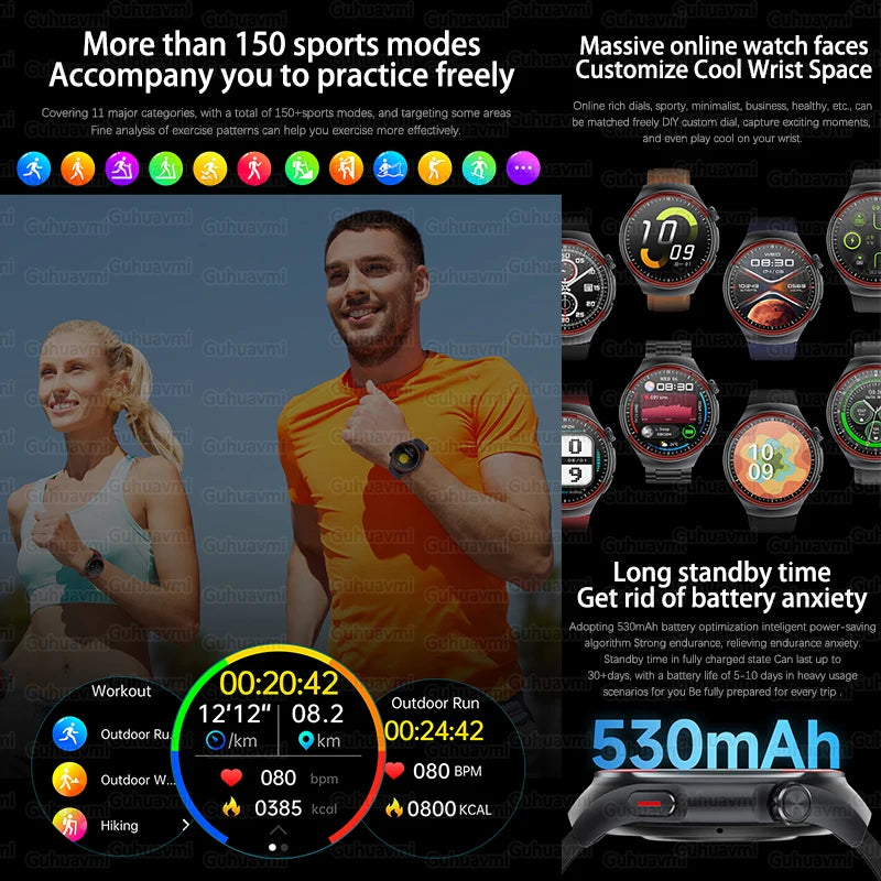 2025 Laser Detection Smartwatch with Blood Pressure & HRV