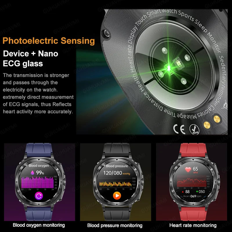 Xiaomi 2025 Health Smartwatch with ECG+PPG & Body Analysis