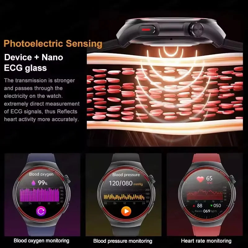 2025 Nursing Health Smartwatch with Laser Blood Pressure Monitor