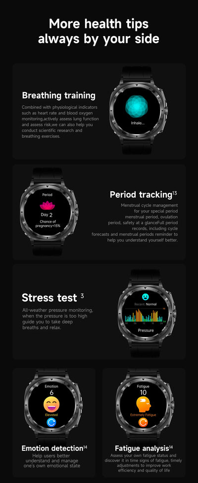 Xiaomi 2025 Health Smartwatch with ECG+PPG & Body Analysis