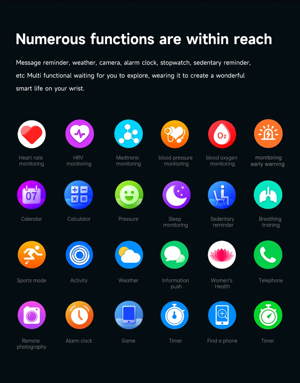 2025 Nursing Health Smartwatch with Laser Blood Pressure Monitor