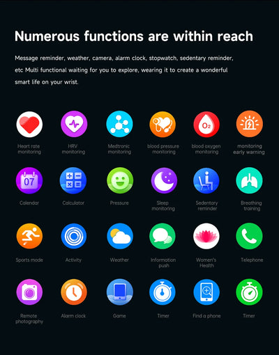 2025 Nursing Health Smartwatch with Laser Blood Pressure Monitor