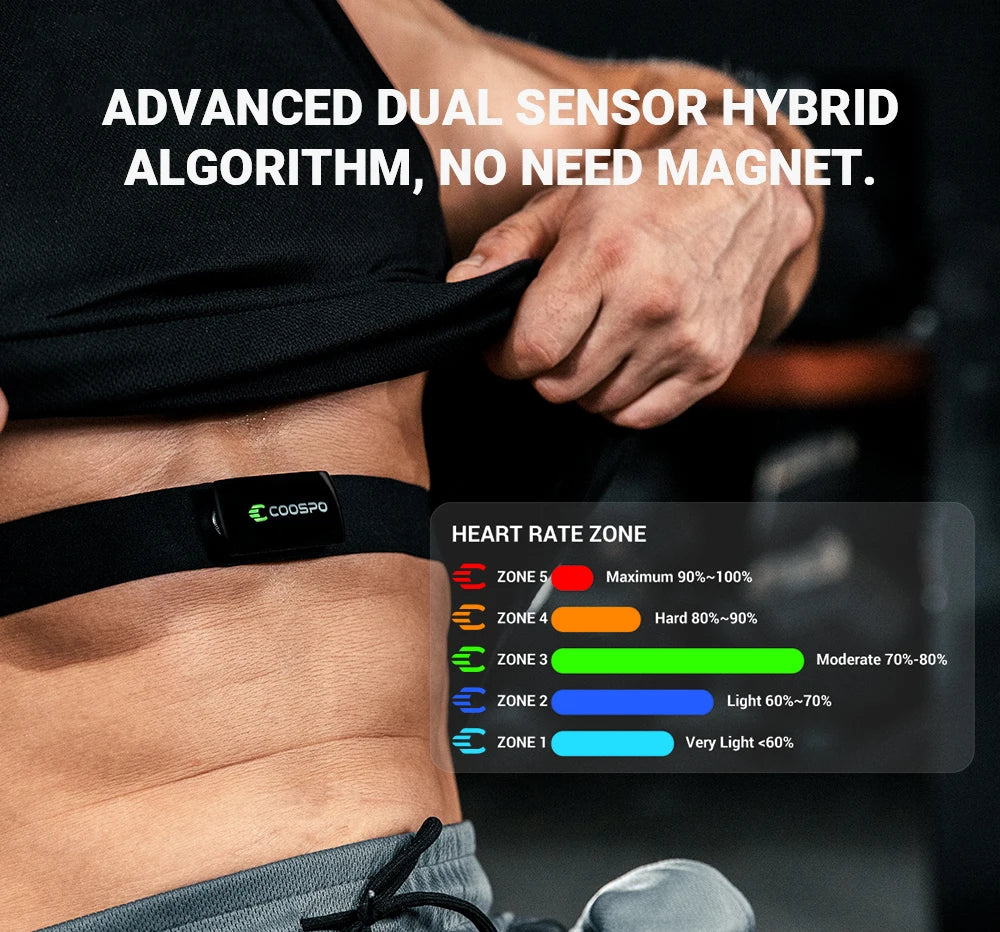 COOSPO H9Z Rechargeable Heart Rate Monitor Chest Strap