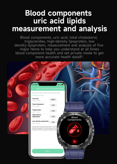 Xiaomi 2025 Health Smartwatch with ECG+PPG & Body Analysis