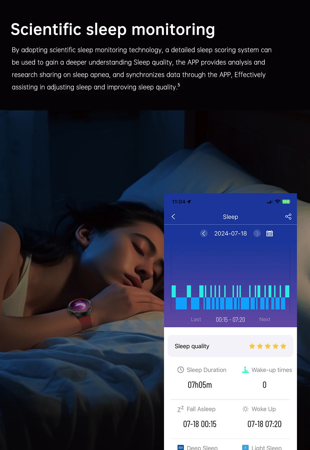 2025 Nursing Health Smartwatch with Laser Blood Pressure Monitor