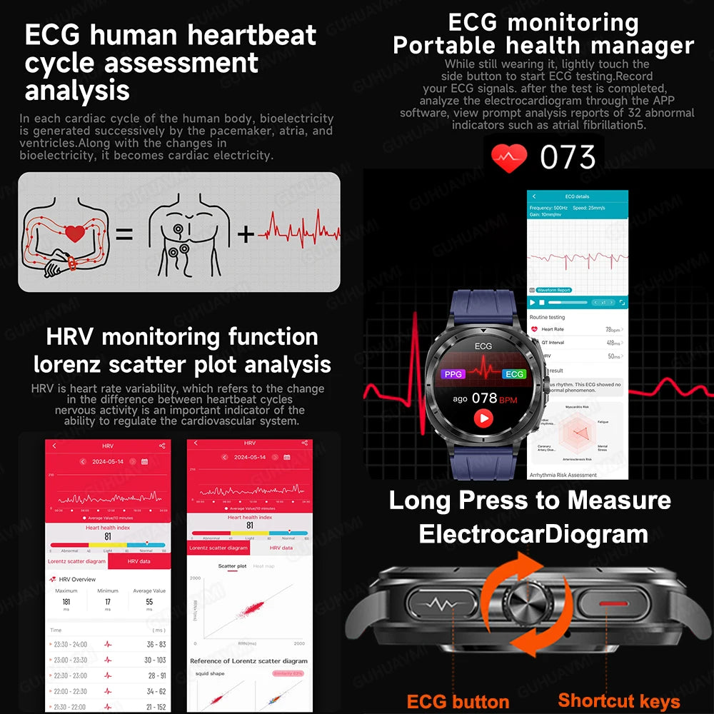 Xiaomi 2025 Health Smartwatch with ECG+PPG & Body Analysis
