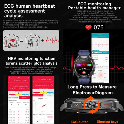 Xiaomi 2025 Health Smartwatch with ECG+PPG & Body Analysis