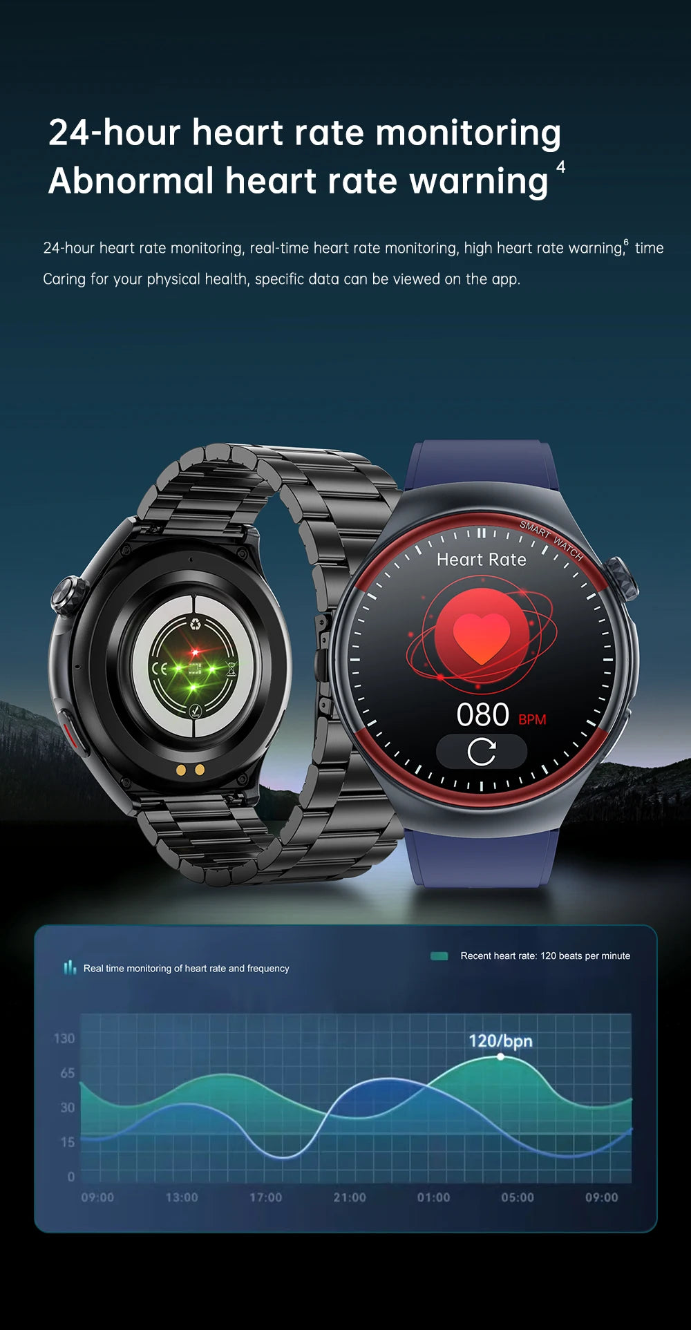 2025 Nursing Health Smartwatch with Laser Blood Pressure Monitor
